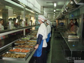 中山古镇食堂承包,古镇饭堂外包管理,古镇食材配送
