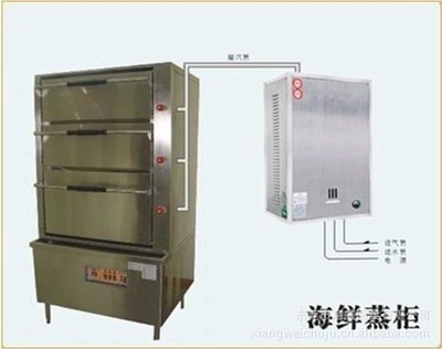 【龙岗酒店|工厂食堂用三门海鲜蒸柜,名副其实的环保产品】价格,厂家,图片,东莞市翔威厨具-